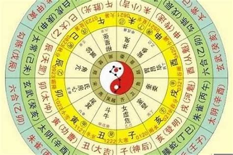 五行测试|生辰八字算命、五行喜用神查询（免费测算）